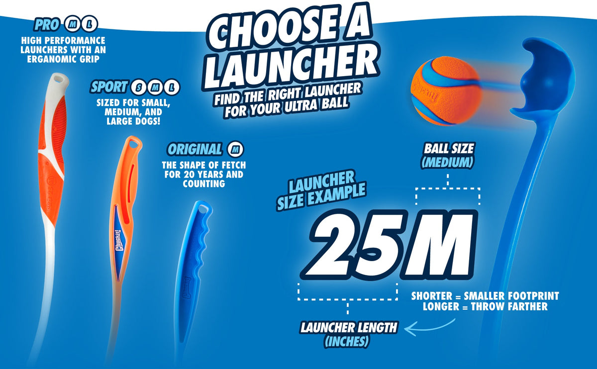 Chuckit! Sport Launcher