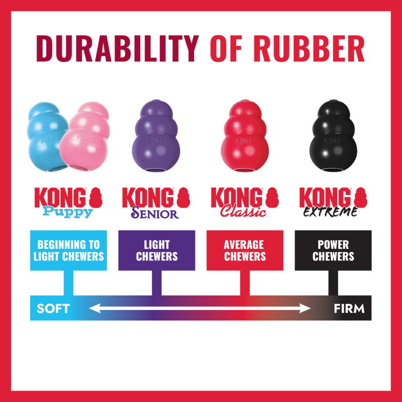 KONG 50th Anniversary KONG Classic Gold Lg Standaard